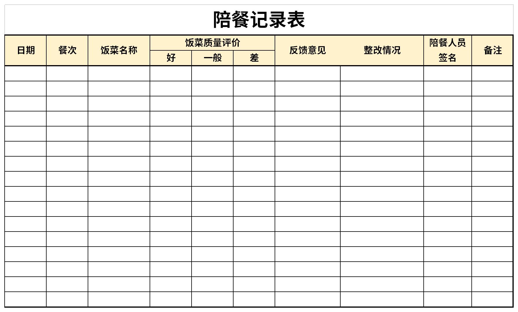 Screenshot of school cafeteria meal record form