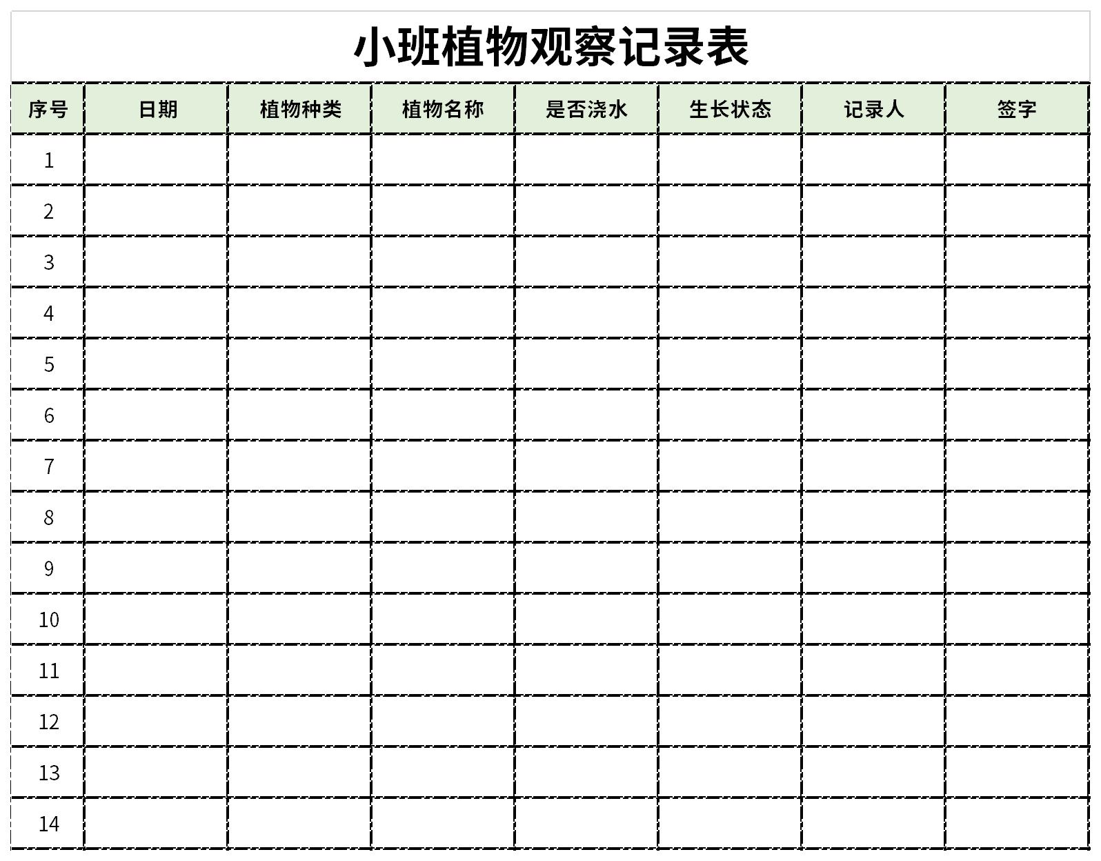 Screenshot of small class planting corner observation record sheet