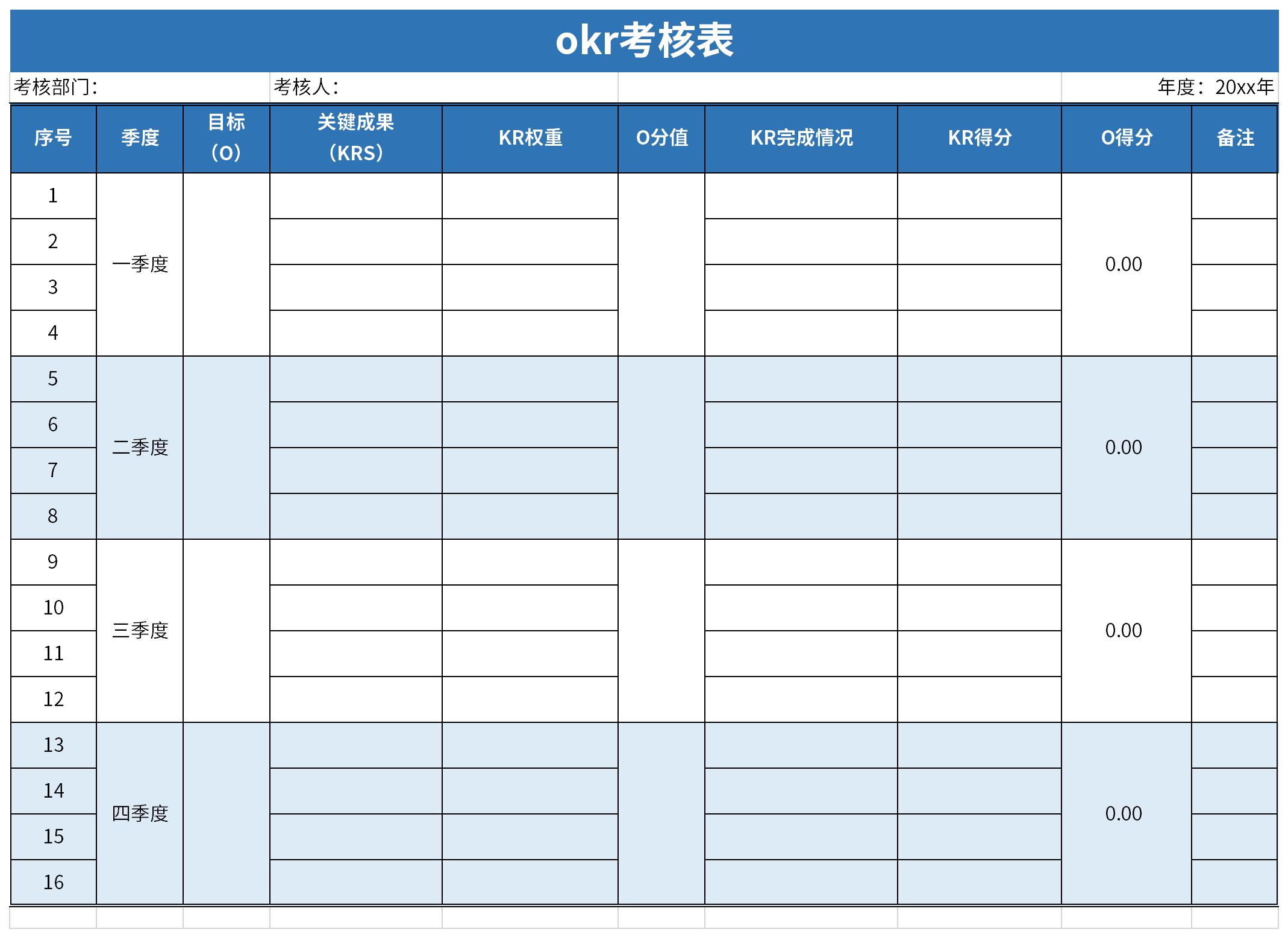 Screenshot of okr assessment form