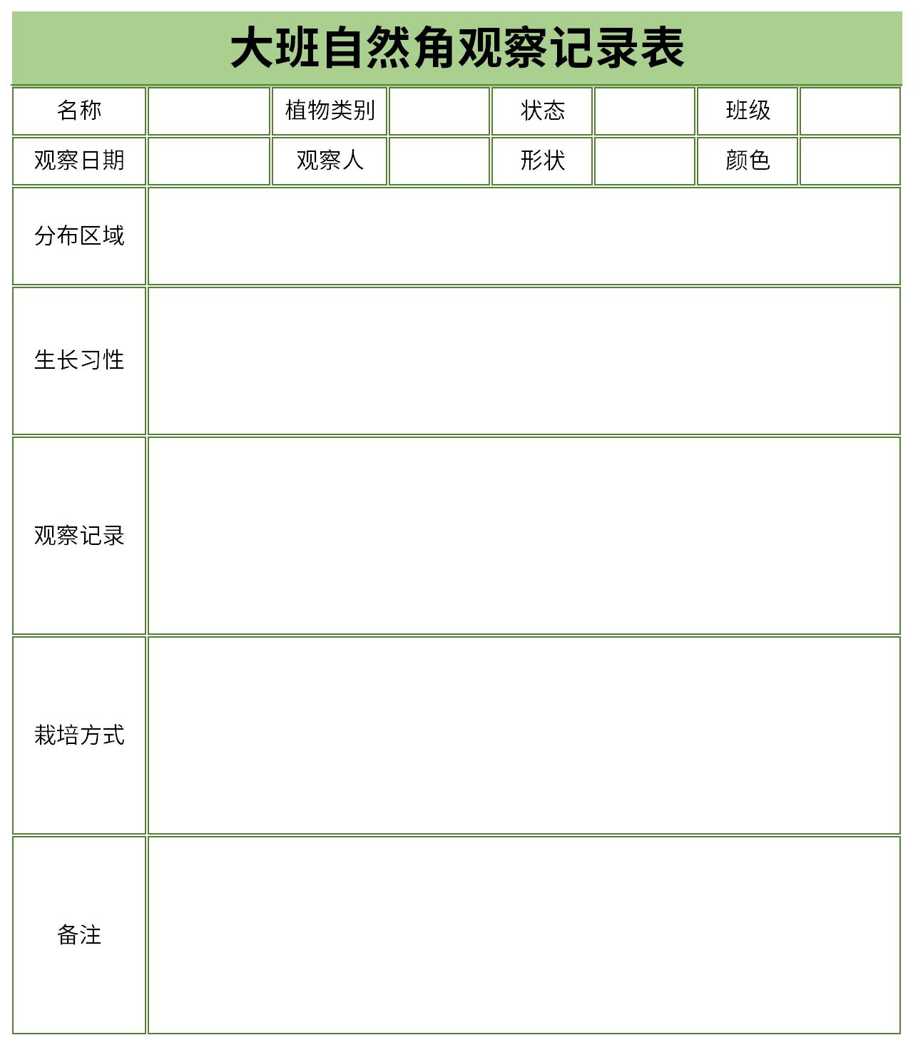 Screenshot of the Taipan Plant Corner Observation Record Sheet