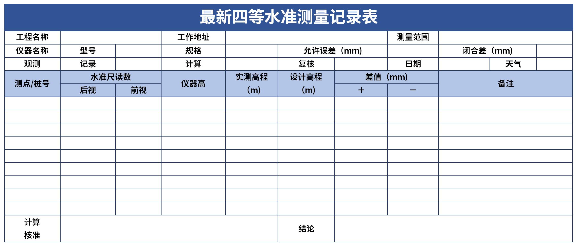 Screenshot of the latest fourth grade level measurement record sheet