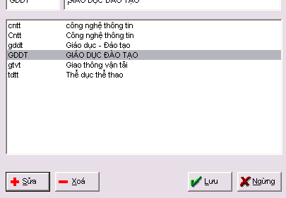 Screenshot of Vietnamese input method (Unikey)