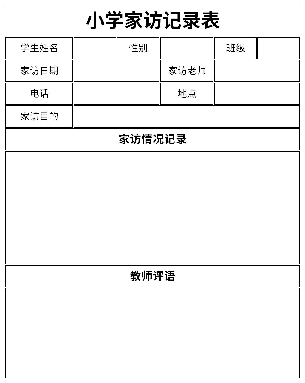 Screenshot of primary school teacher’s home visit record form