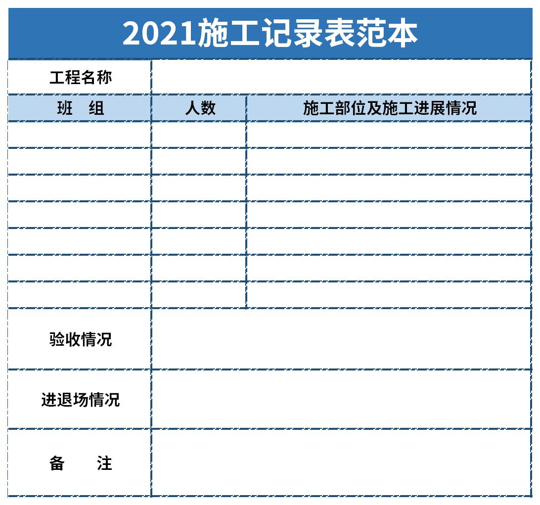 Screenshot of 2021 Construction Record Form Template