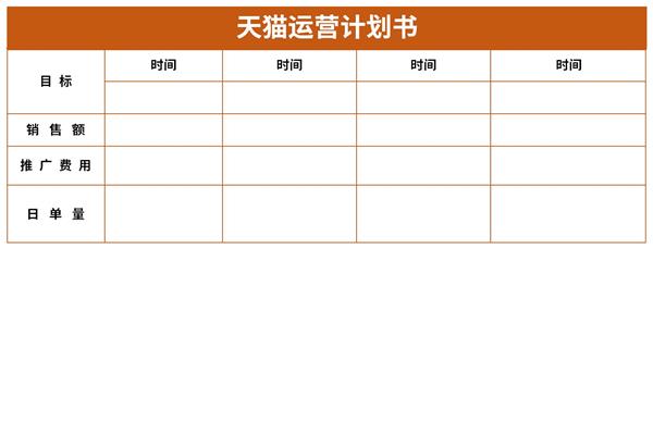 Tmall operation plan