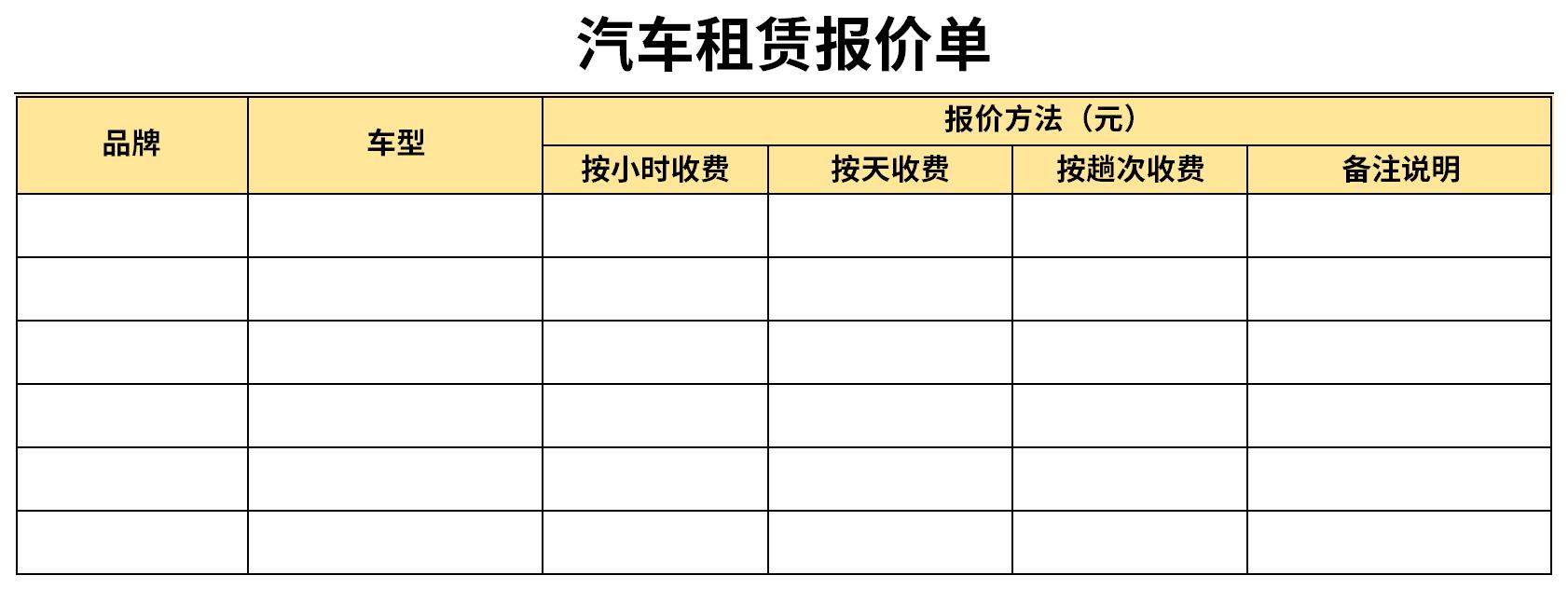 Screenshot of car rental quotation