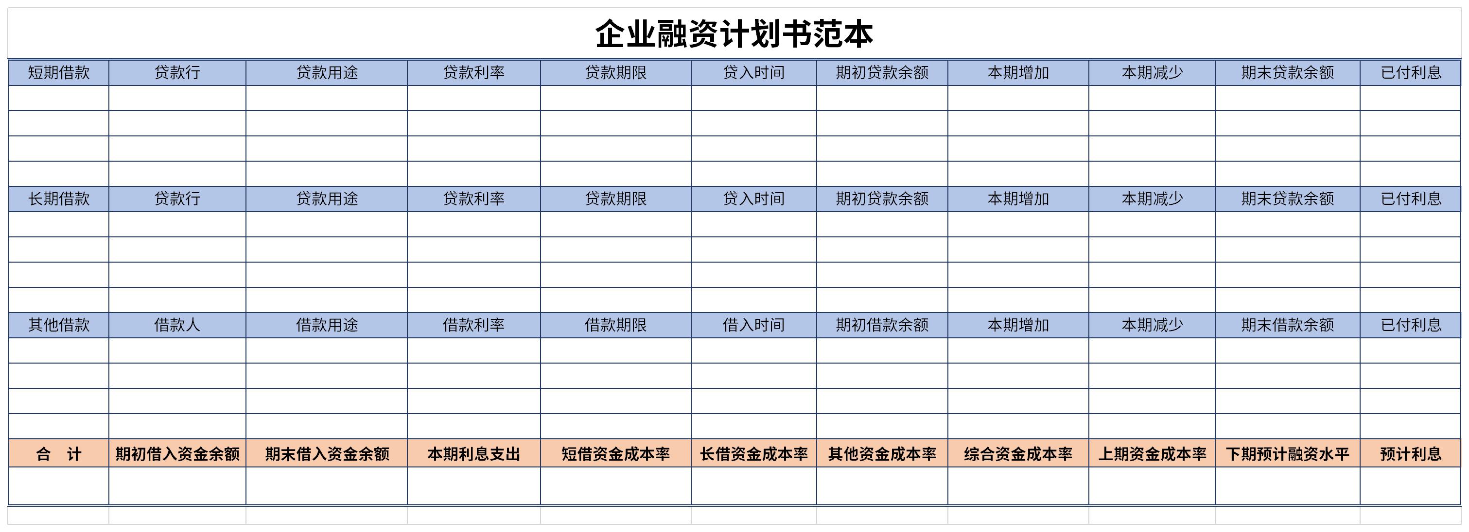 Screenshot of the Enterprise financing plan model