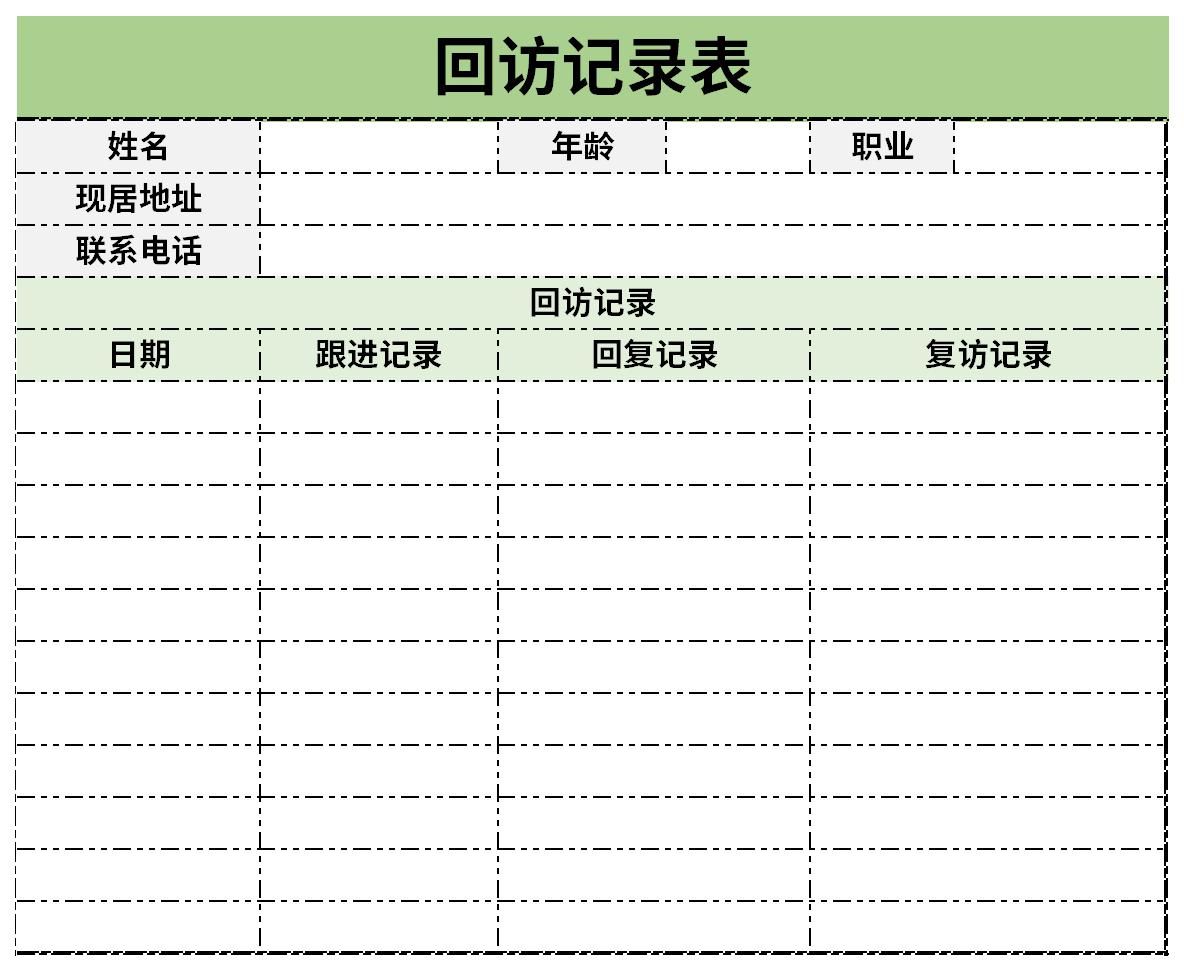 Screenshot of return visit record form