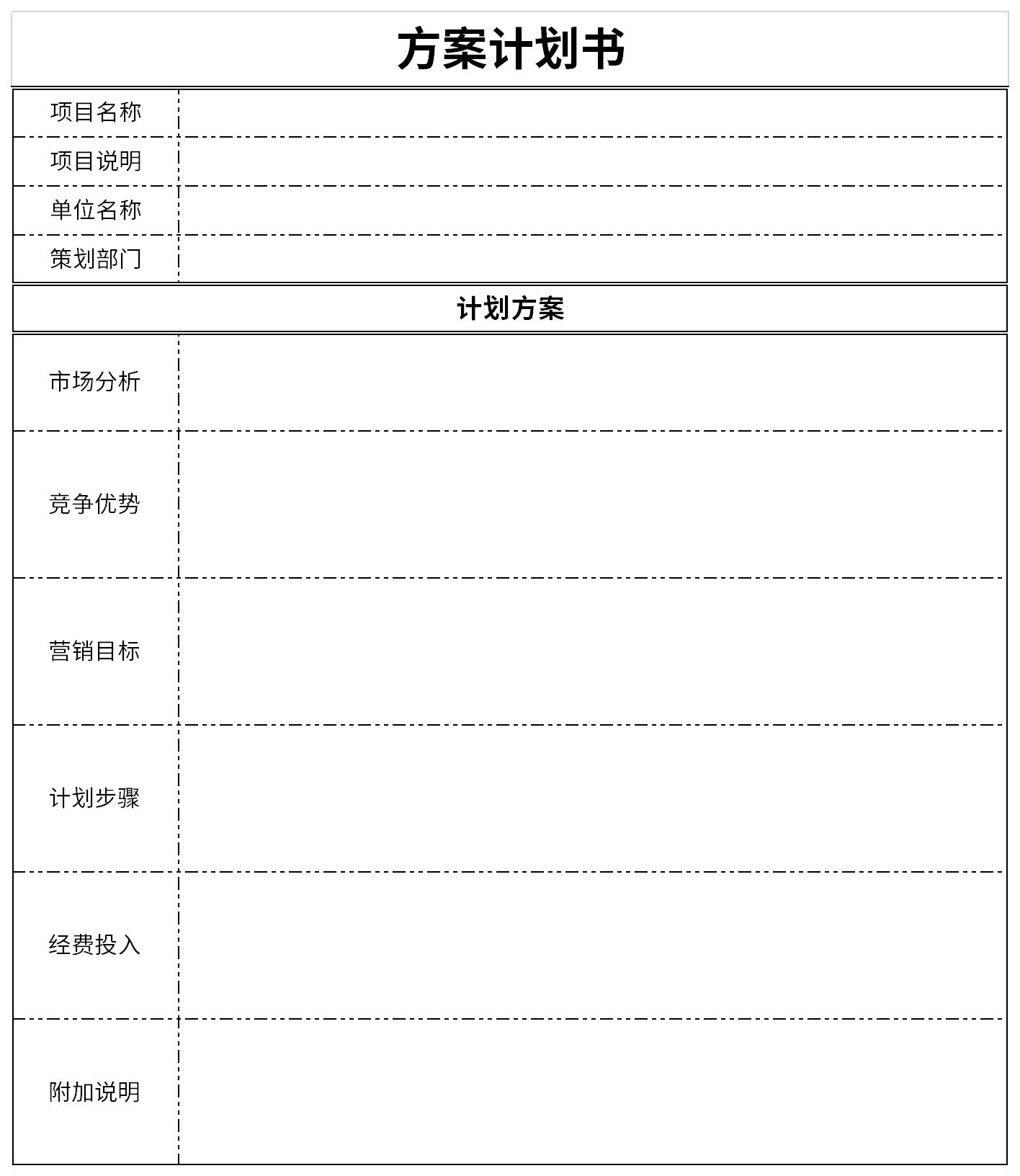 Screenshot of project plan