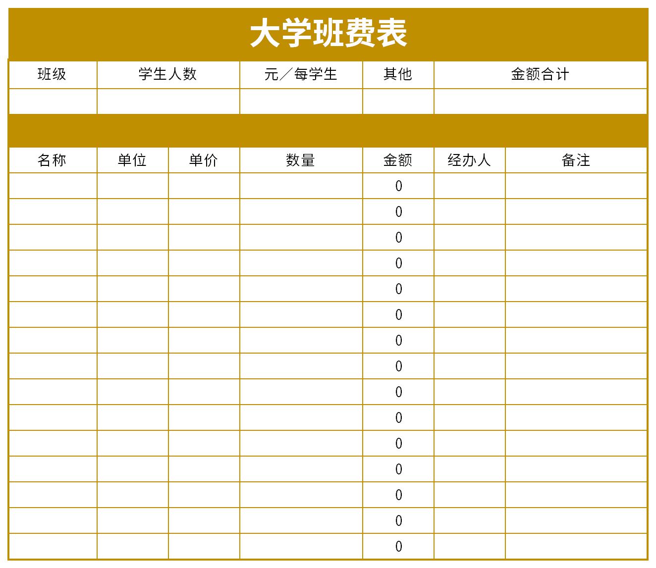 Screenshot of the University Class Tale Expenditure Form