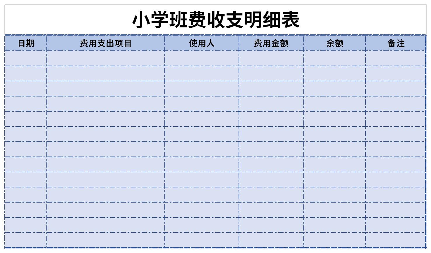 Primary school fee income and expenditure plan uses screenshots of tables