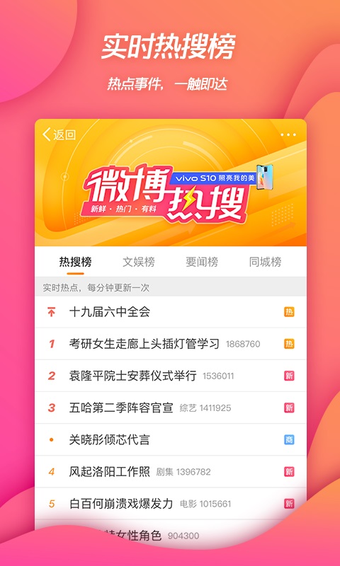 Weibo desktop version 2023 free download