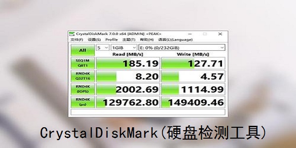 How to use Crystaldiskmark (hard disk detection tool) Screenshot of Crystaldiskmark (hard disk detection tool)