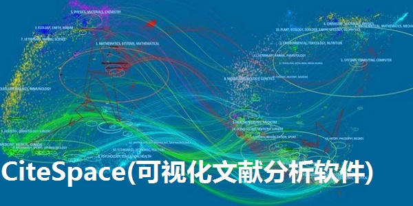 CiteSpace screenshot