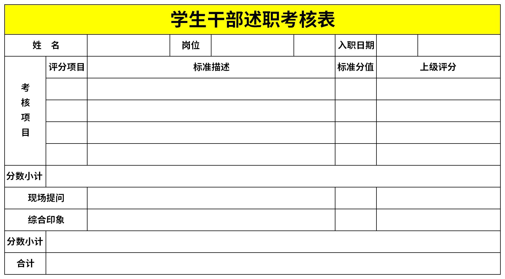 Screenshot of student leader performance appraisal form