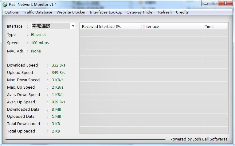Network traffic monitoring screenshots
