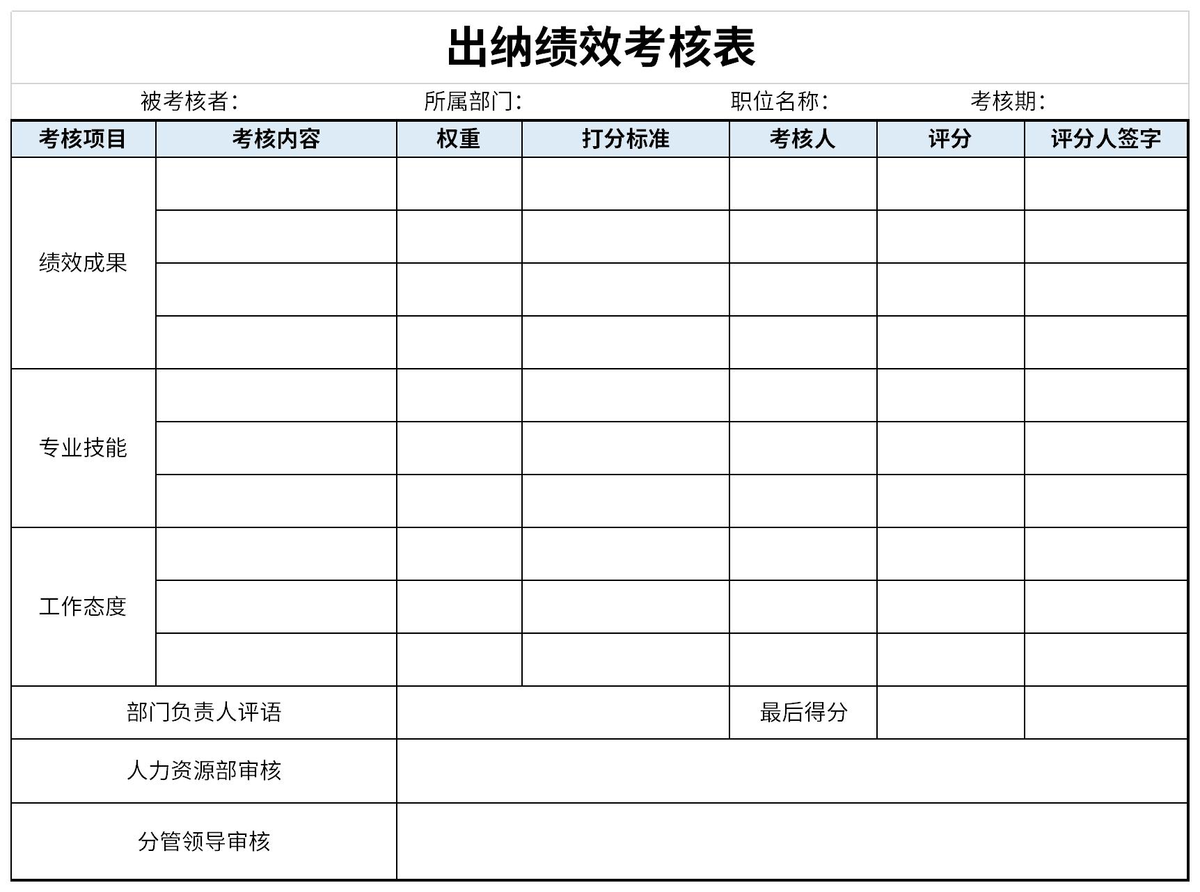 Screenshot of the Illustration Performance Assessment Form