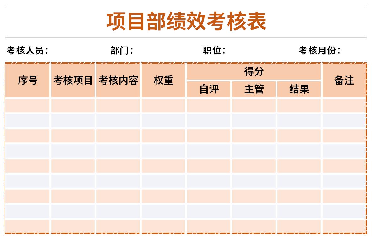 Screenshot of project department performance appraisal form