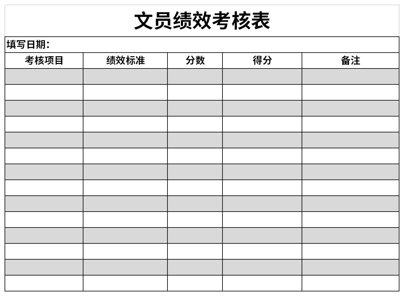 Screenshot of clerk performance appraisal form