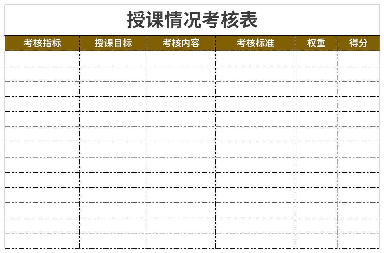 Screenshot of the teaching performance evaluation form