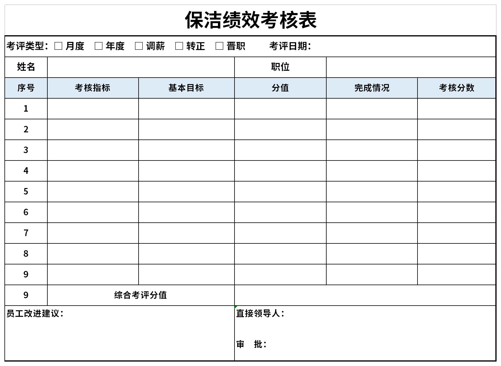 Screenshot of cleaning performance appraisal form