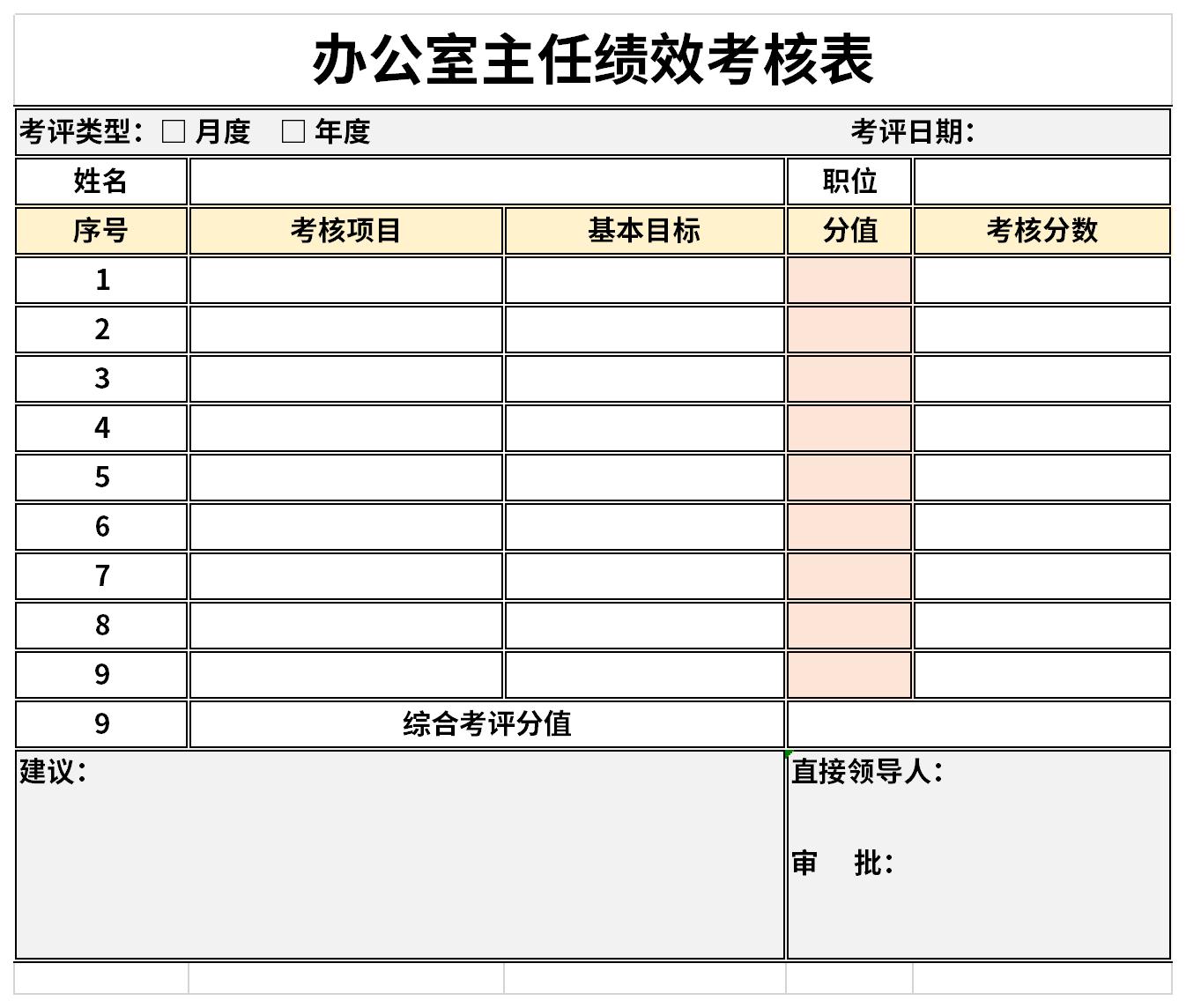 Screenshot of Office Director Performance Appraisal Form