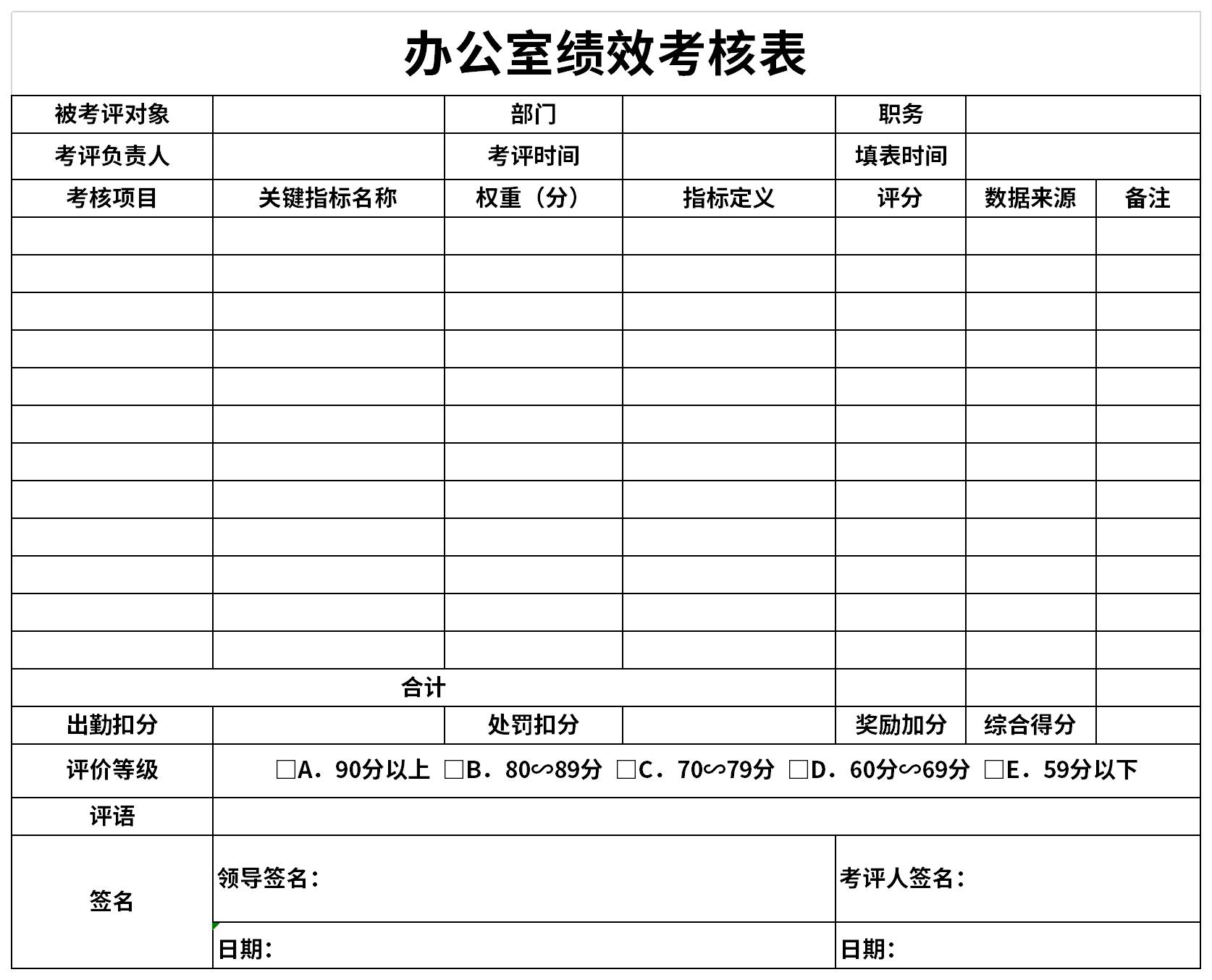 Screenshot of office performance appraisal form