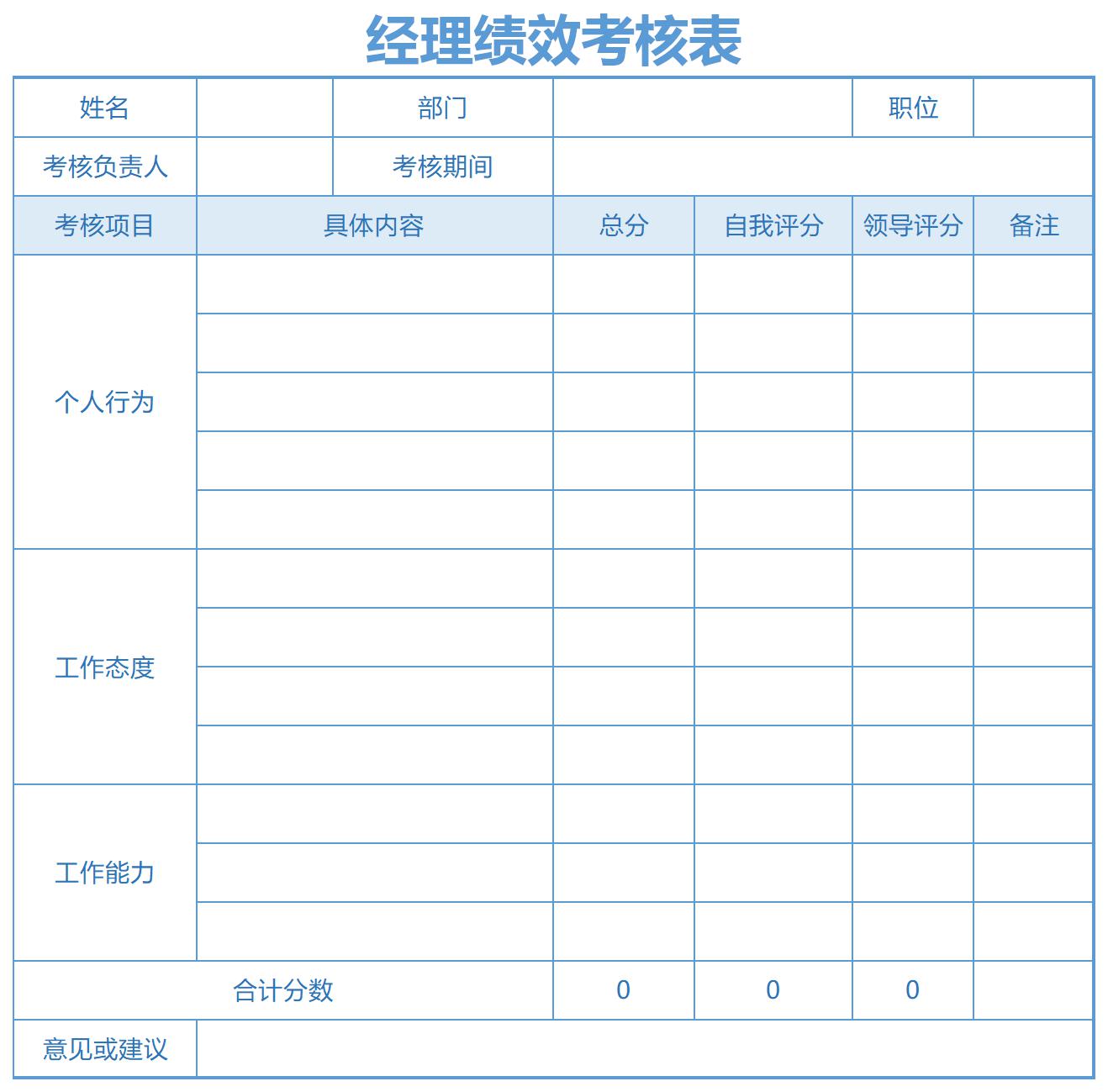 Screenshot of manager performance appraisal form