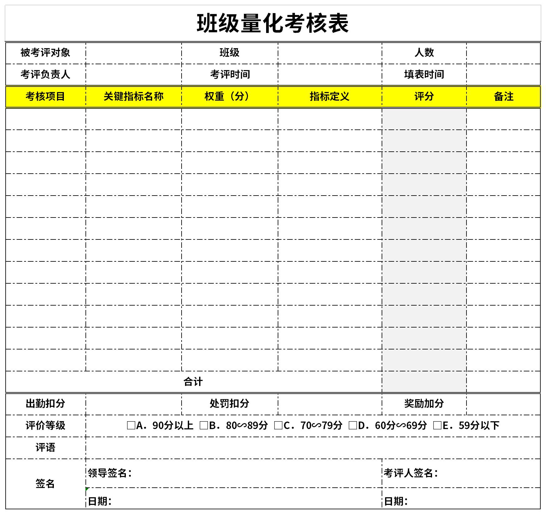 Screenshot of class quantitative assessment form