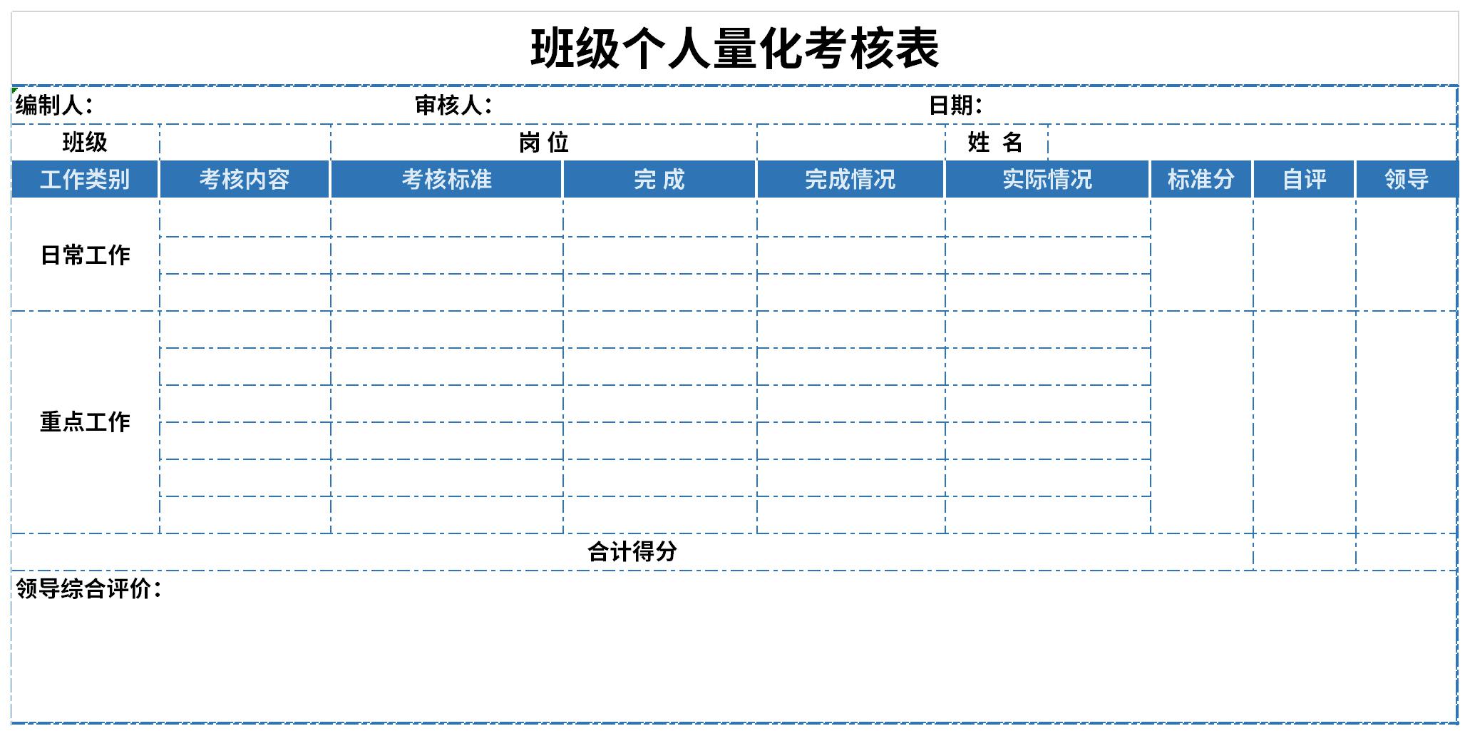 Screenshot of class individual quantitative assessment form