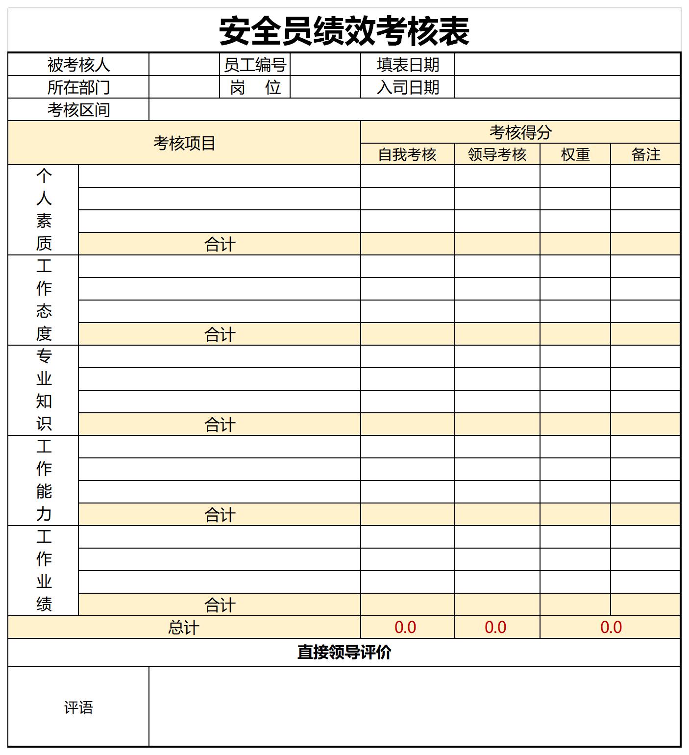 Screenshot of safety officer performance appraisal form