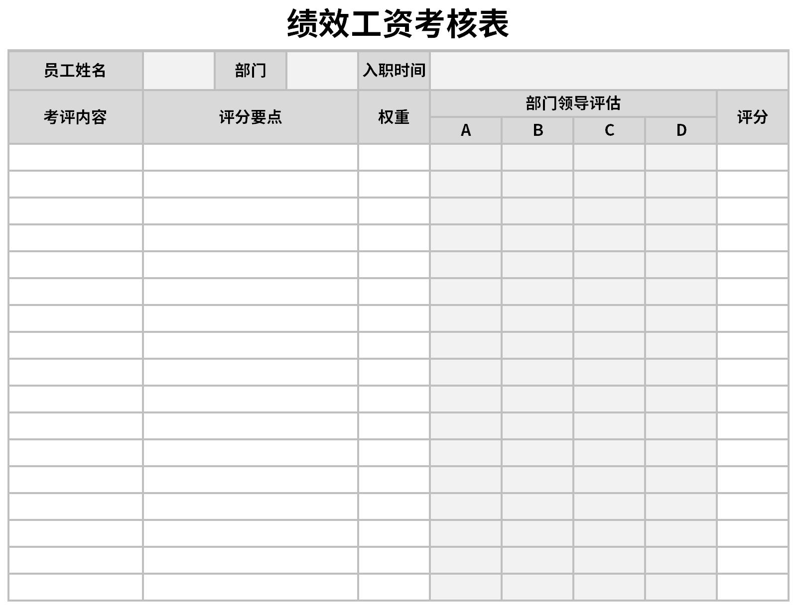 Screenshot of performance salary appraisal form