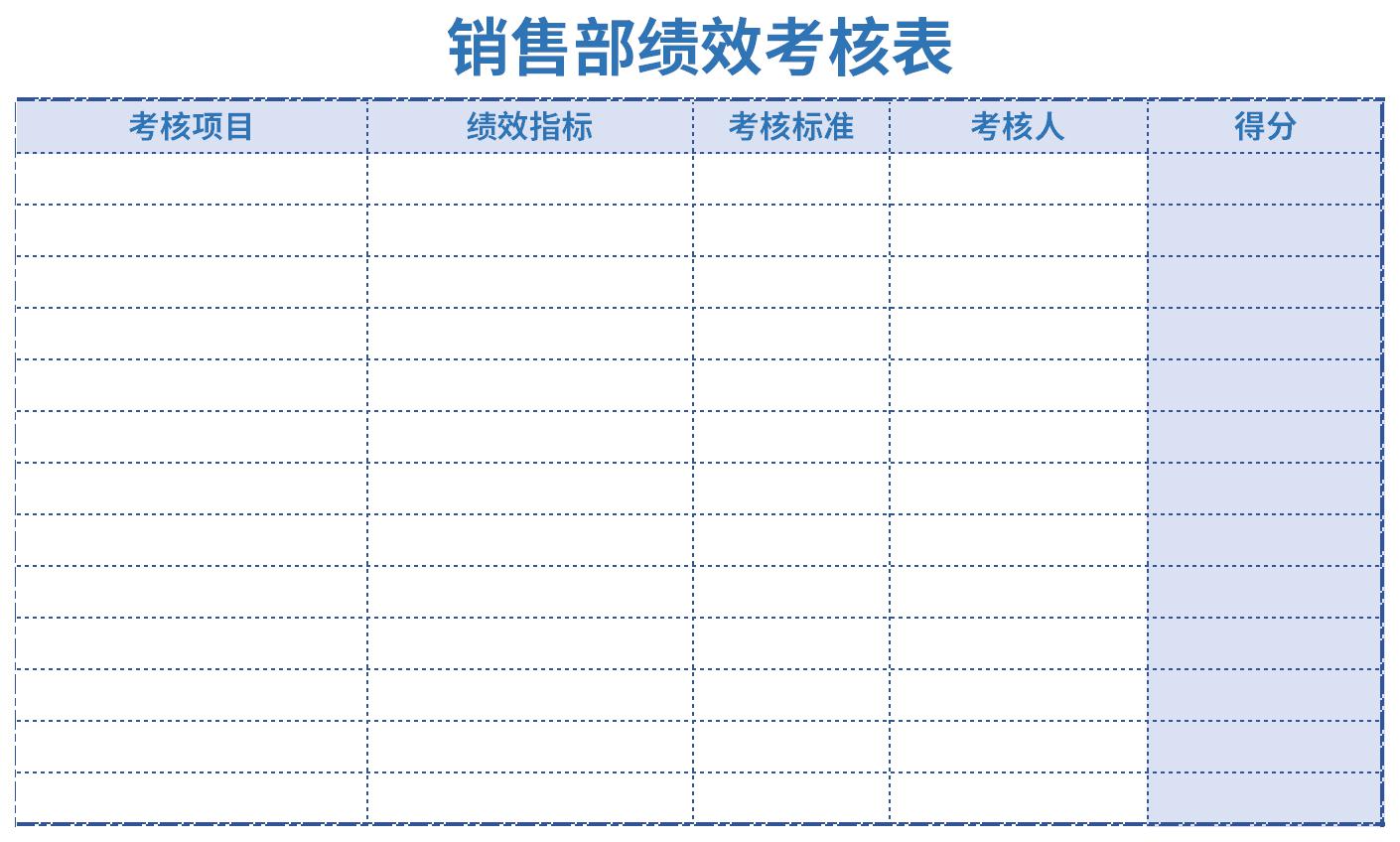 Screenshot of sales department performance appraisal form