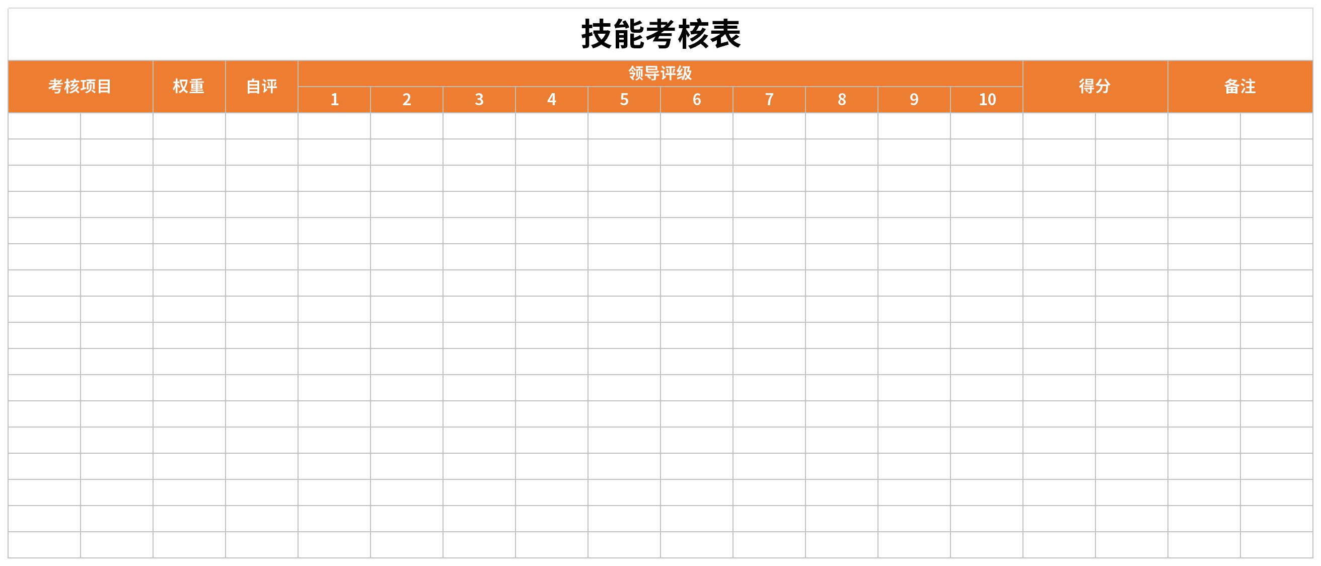 Screenshot of skills assessment form