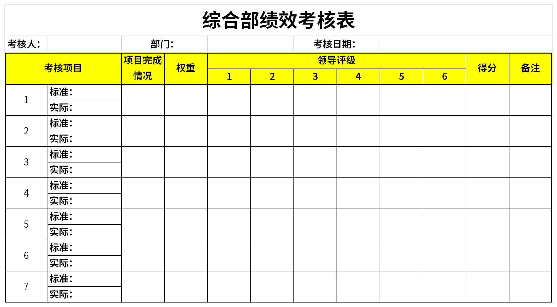 Screenshot of the Performance Assessment Form for Comprehensive Department