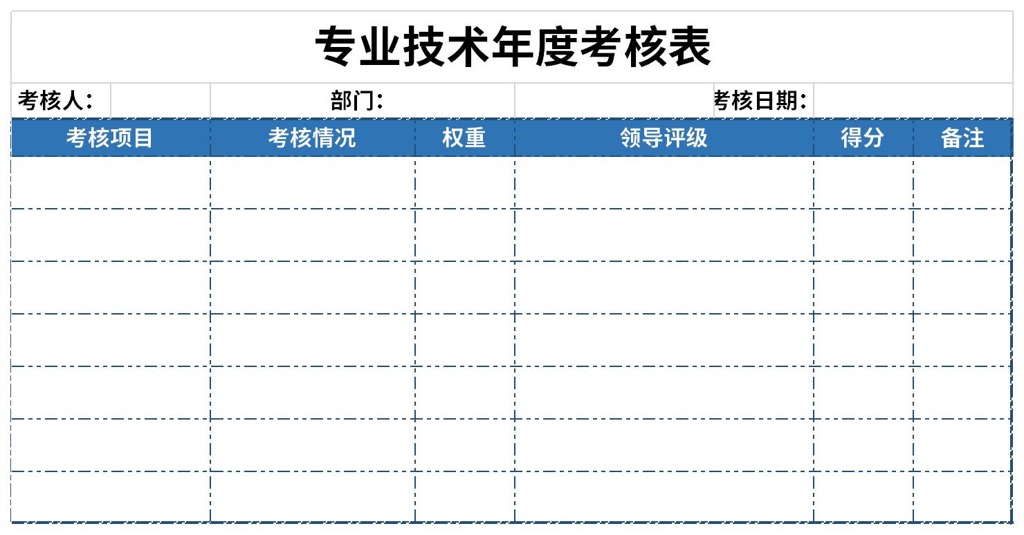 Screenshot of professional and technical annual assessment form