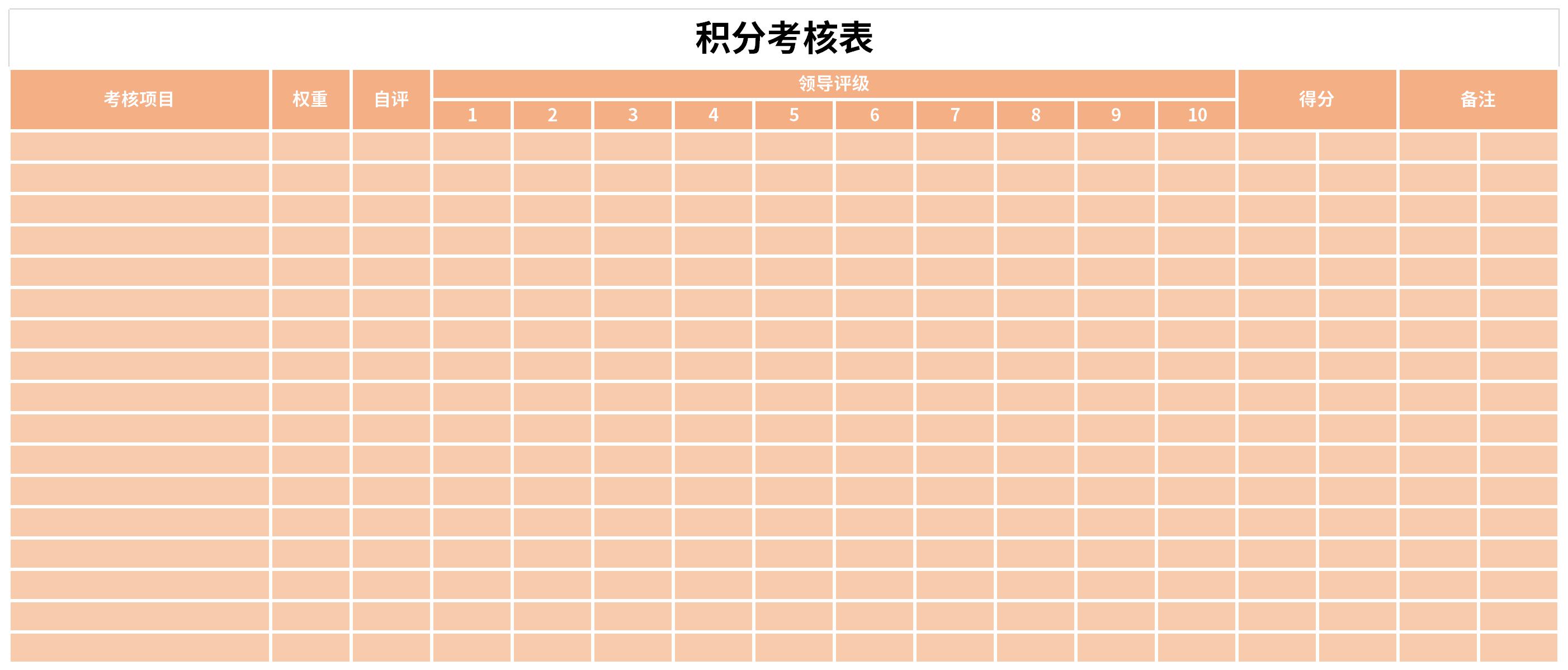 Screenshot of points assessment form