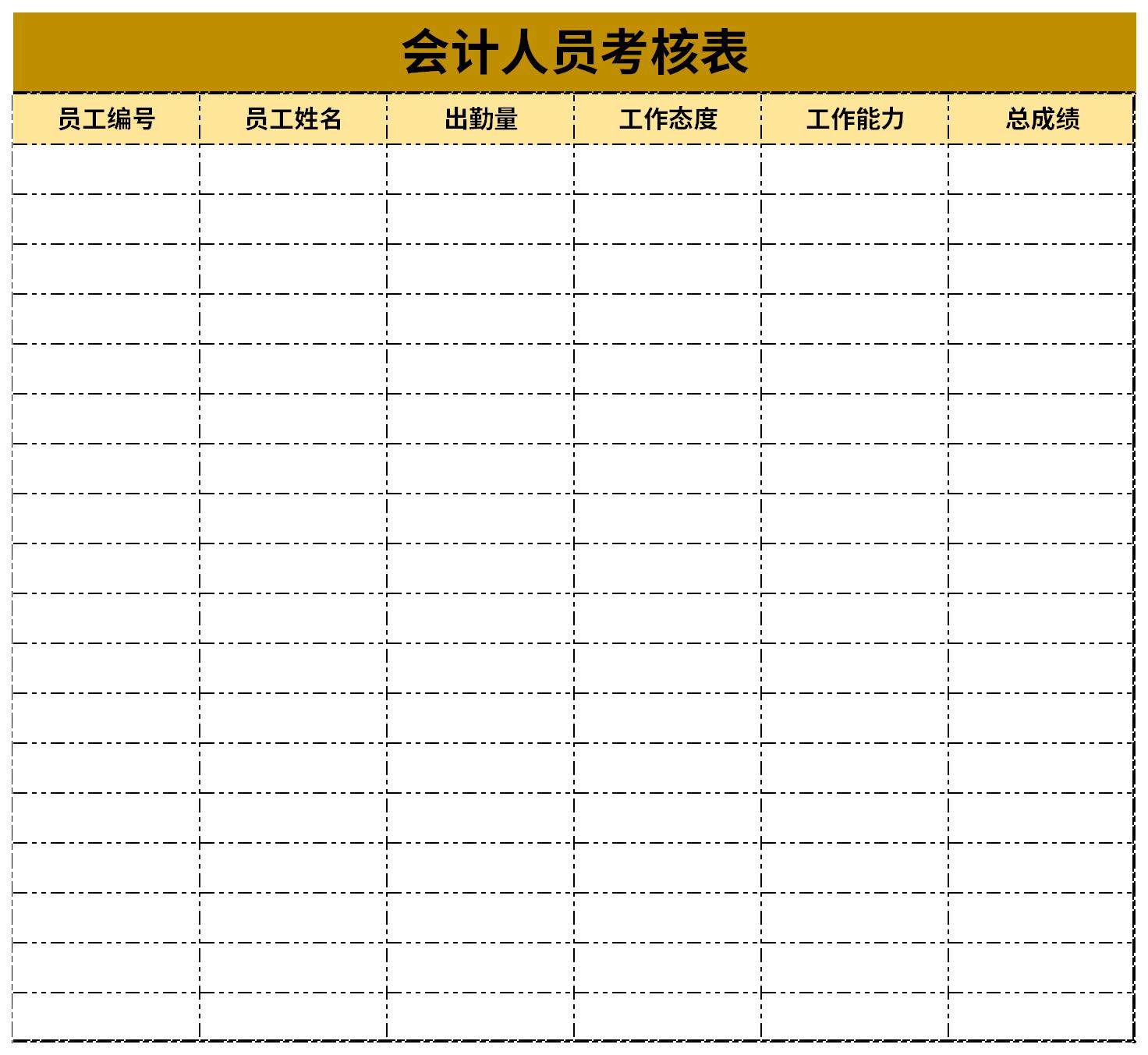 Screenshot of accounting personnel assessment form