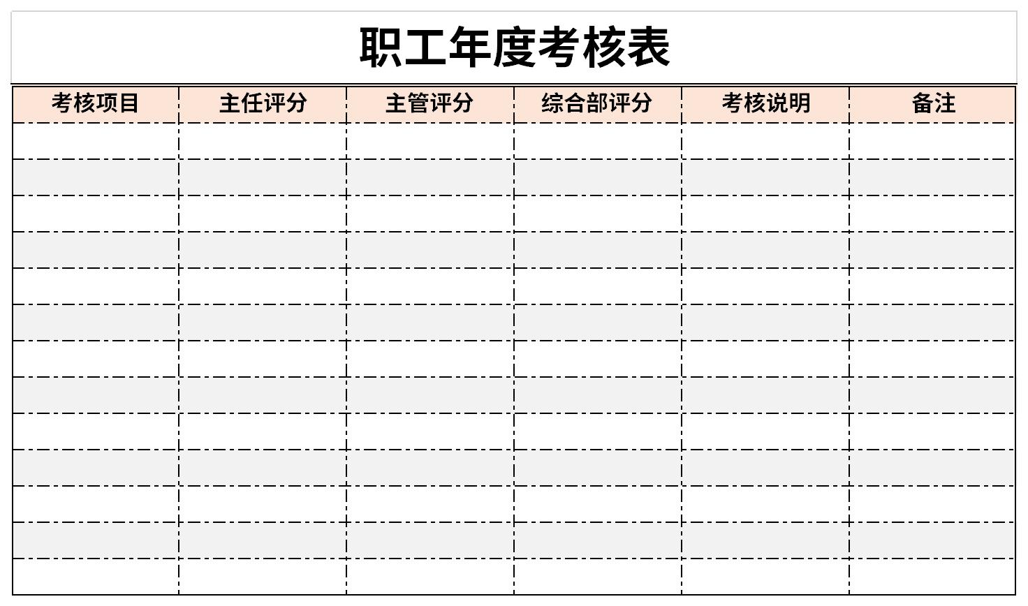 Screenshot of the employee annual assessment table