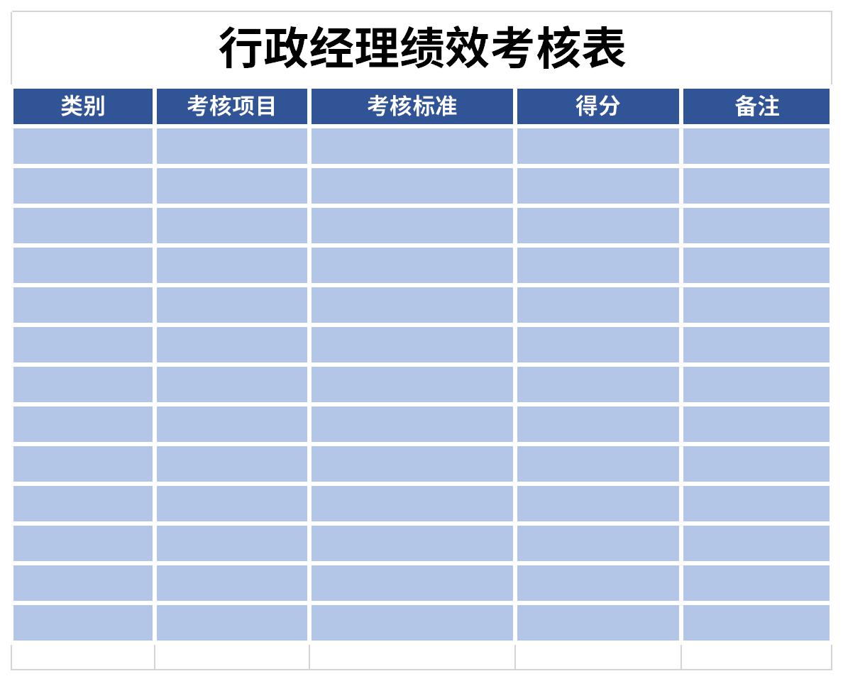 Screenshot of administrative manager performance appraisal form