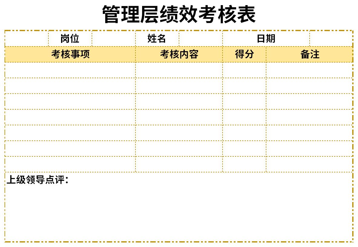 Screenshot of management performance appraisal form