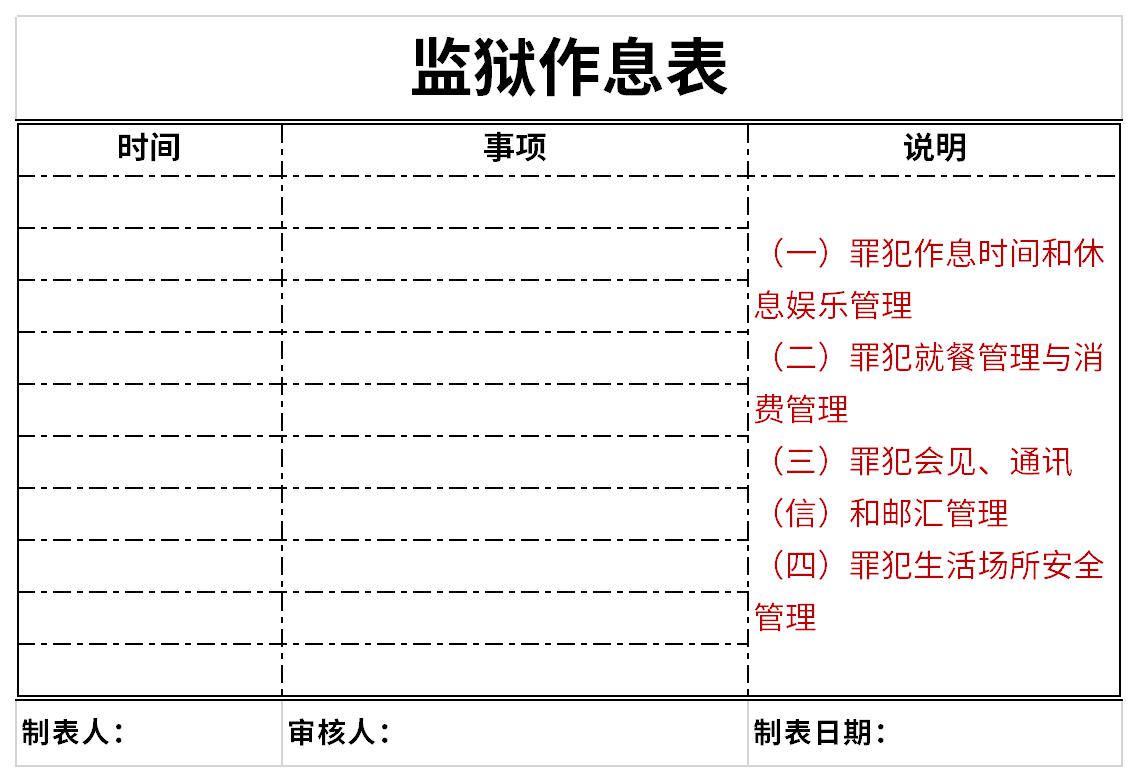 Screenshot of prison schedule