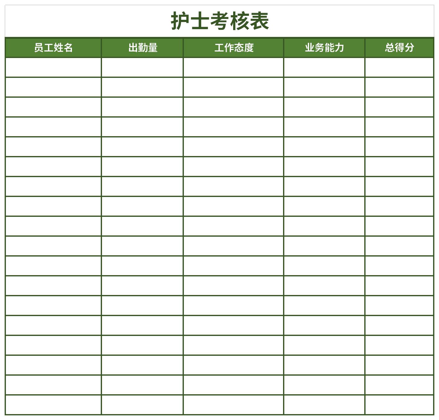 Screenshot of nurse assessment form