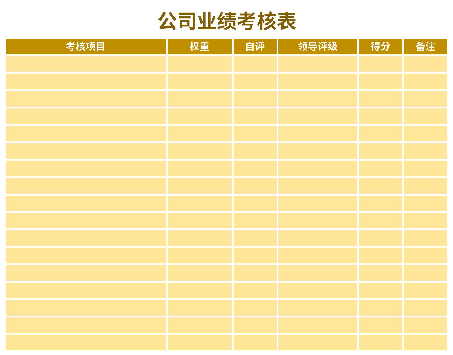 Screenshot of company performance appraisal form