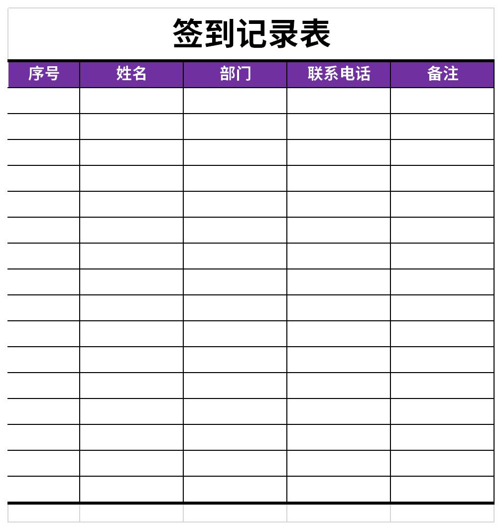 Screenshot of the sign -in list