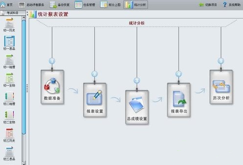 Screenshot of Five Mountains Marking