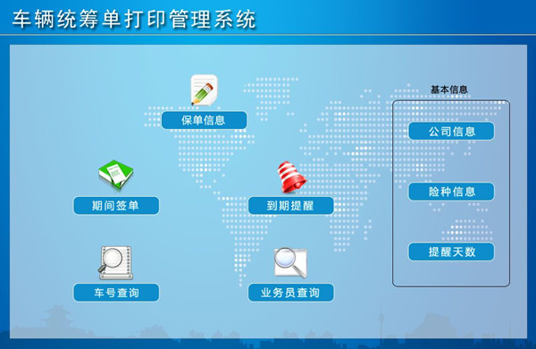 Screenshot of Keyu Vehicle Coordination Order Printing Management System