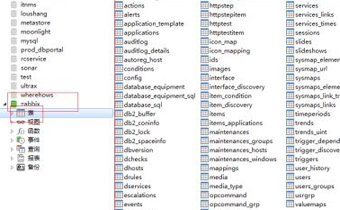 Navicat Premium screenshot