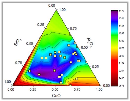 Origin2016 screenshot