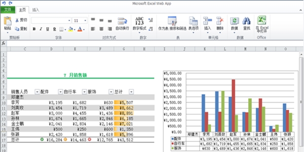 Excel screenshot